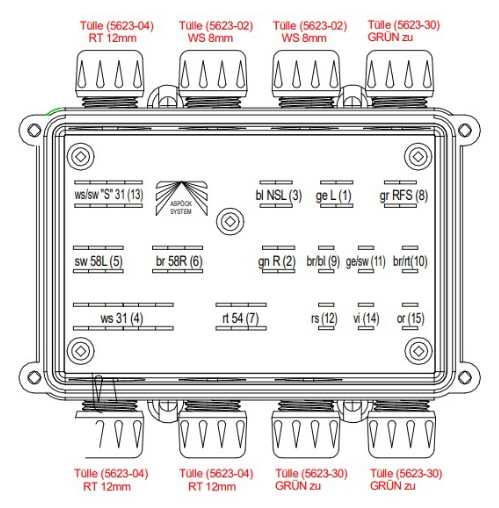 76-5113-005 РАСПАЯЧНАЯ КОРОБКА 4X4